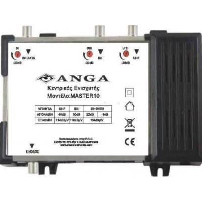 MASTER 10 ANGA 5G LTE